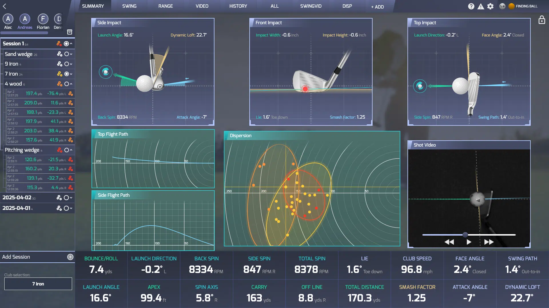 Pro Tee VX Launch Monitor - Image 5